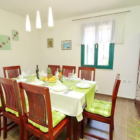 Vila Mila